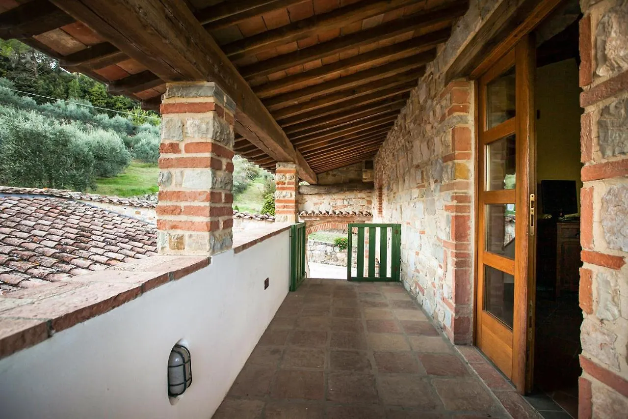 Appartement Fattoria Le Fonti à Poggibonsi