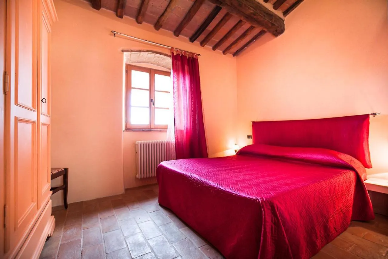 Appartement Fattoria Le Fonti à Poggibonsi