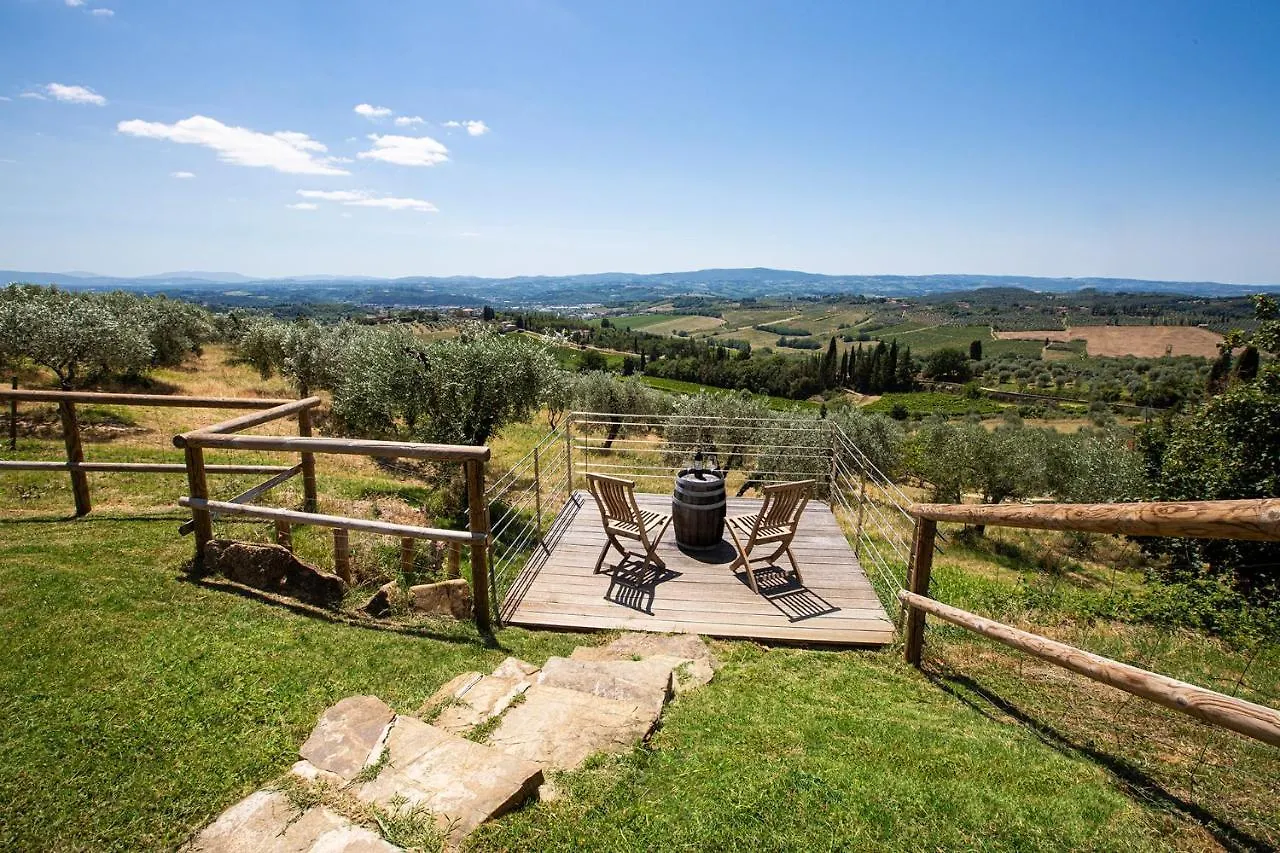 Ferienwohnung Fattoria Le Fonti Poggibonsi
