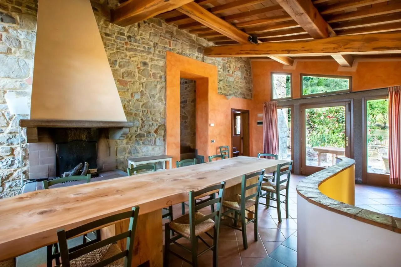 Apartment Ferienwohnung Fattoria Le Fonti Poggibonsi